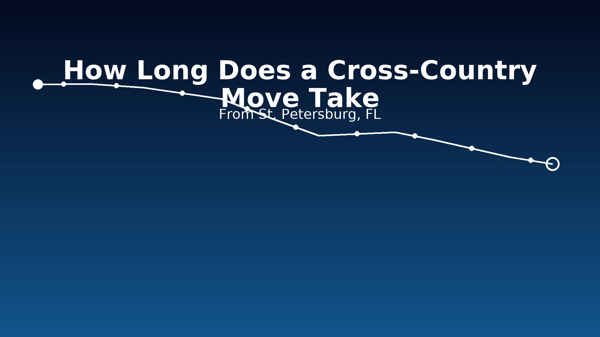 cross country moving delivery window from St. Petersburg