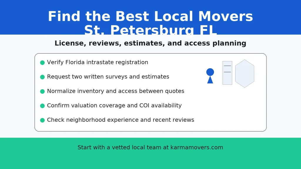 How do I find the best local movers in St. Petersburg FL How do I find the best local movers in St. Petersburg FL