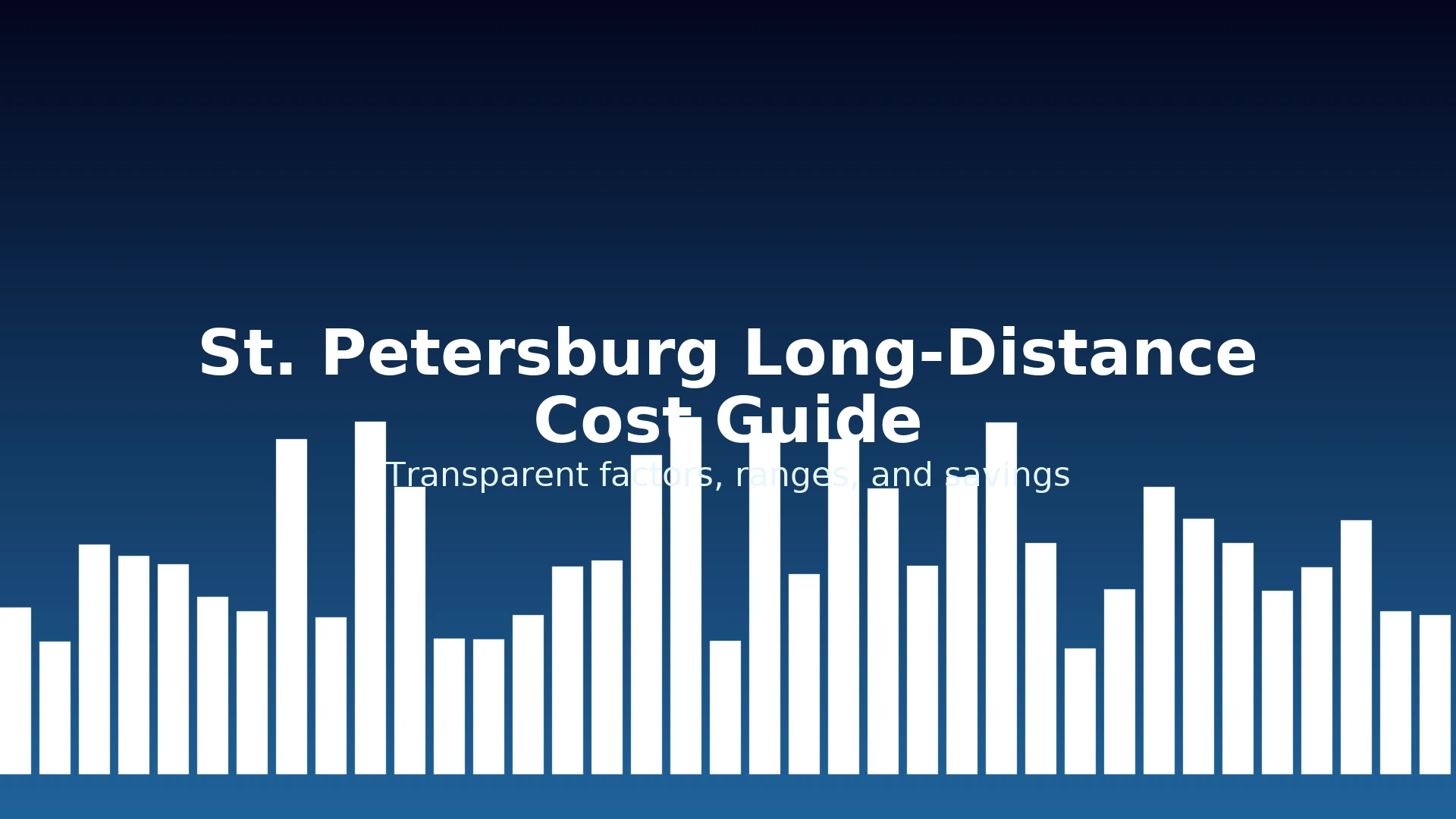 St. Petersburg long distance moving cost guide hero