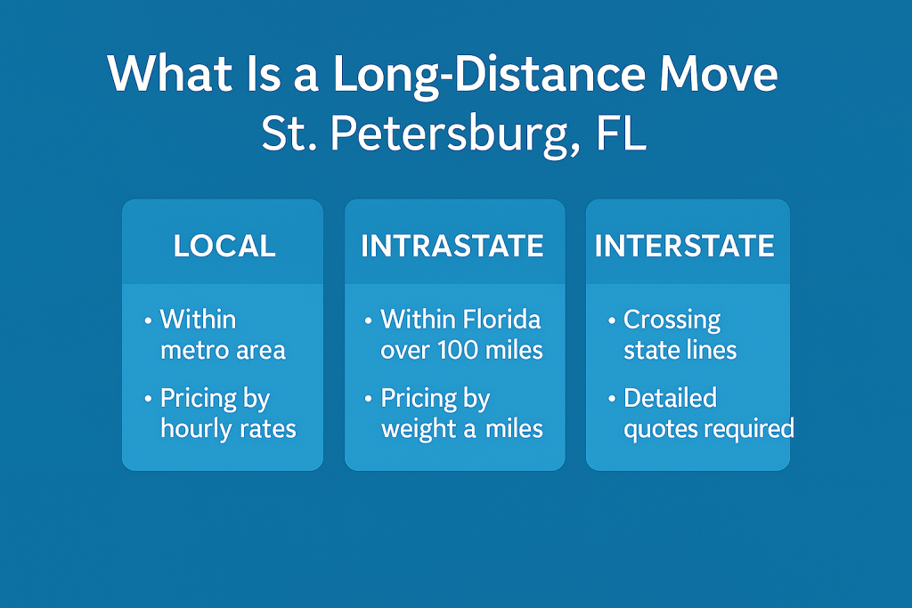 What is considered a long distance move in St. Petersburg What is considered a long distance move in St. Petersburg