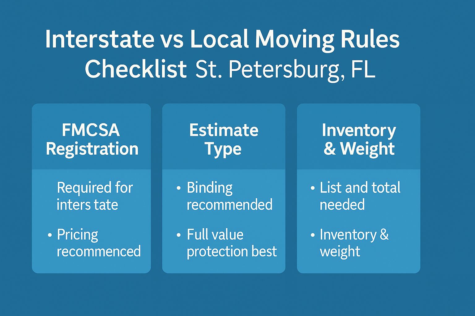 Interstate vs Local Moving Rules Checklist for St. Petersburg, FL, outlining FMCSA registration requirements, recommended estimate types, and inventory and weight considerations.